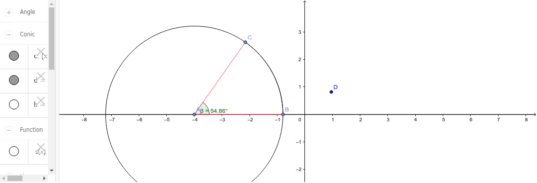 Graphing circular functions – GeoGebra
