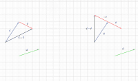 Actividades con GeoGebra 4º ESO Ramon Carande