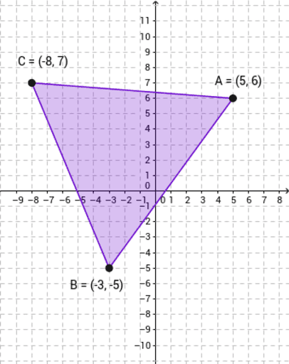 perimeter of triangles on the coordinate grid geogebra perimeter of a triangle on graph paper