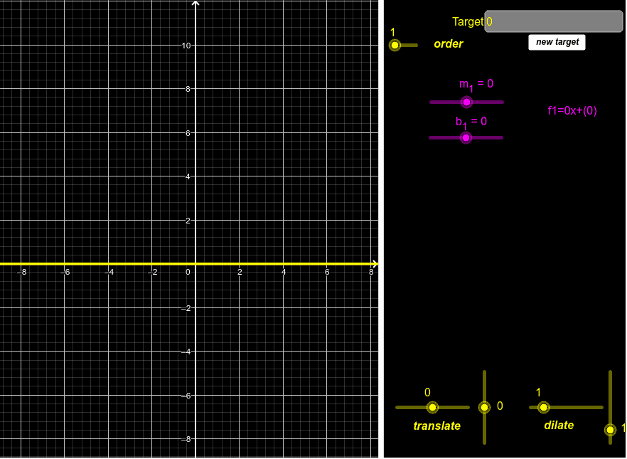The Polynomial Constructor – GeoGebra image.