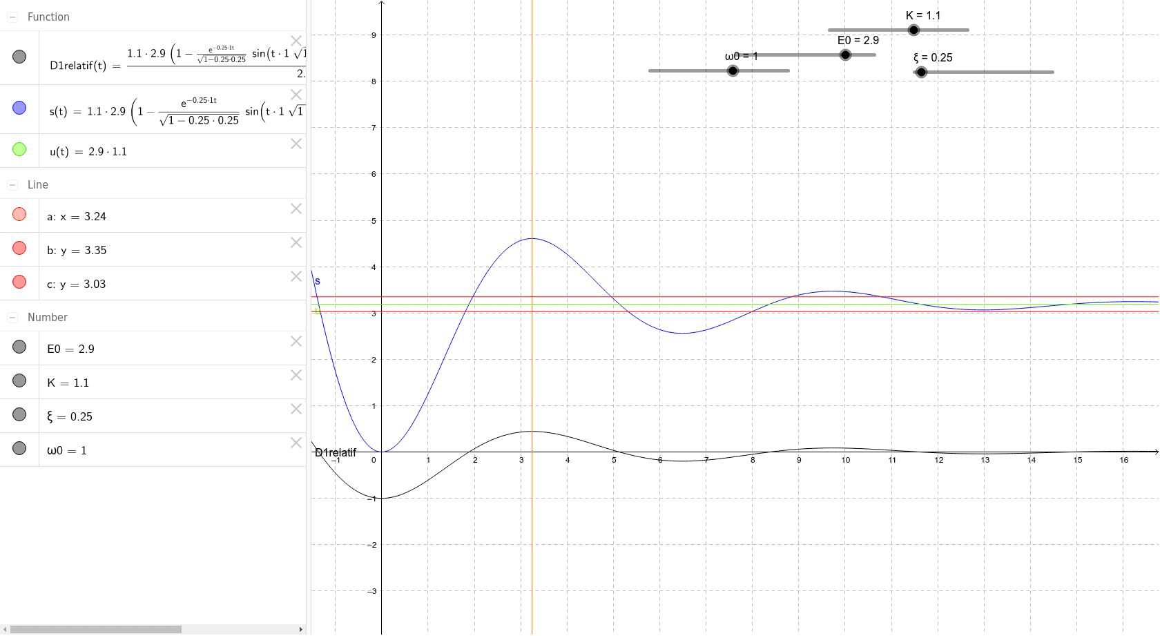 GeoGebra Applet