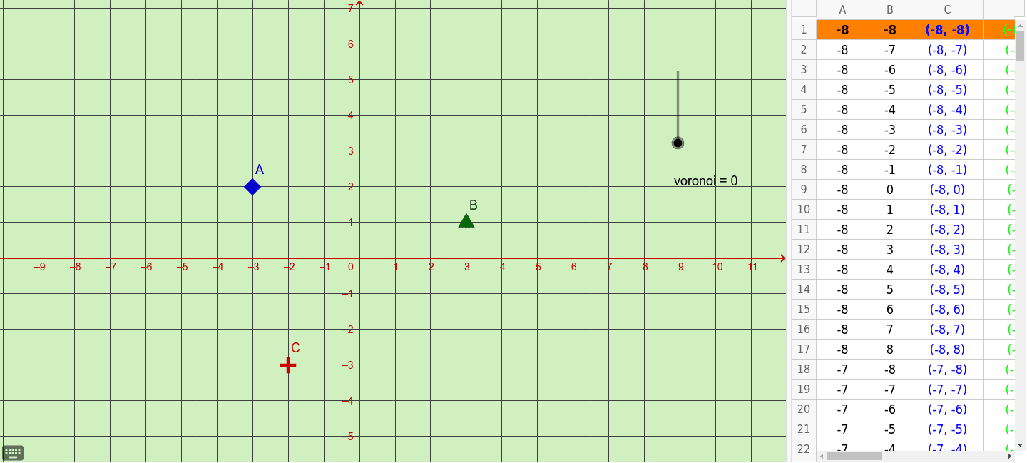GeoGebra Applet