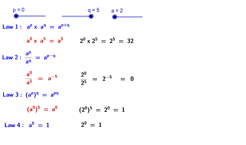 Laws of Indices 1 GeoGebra