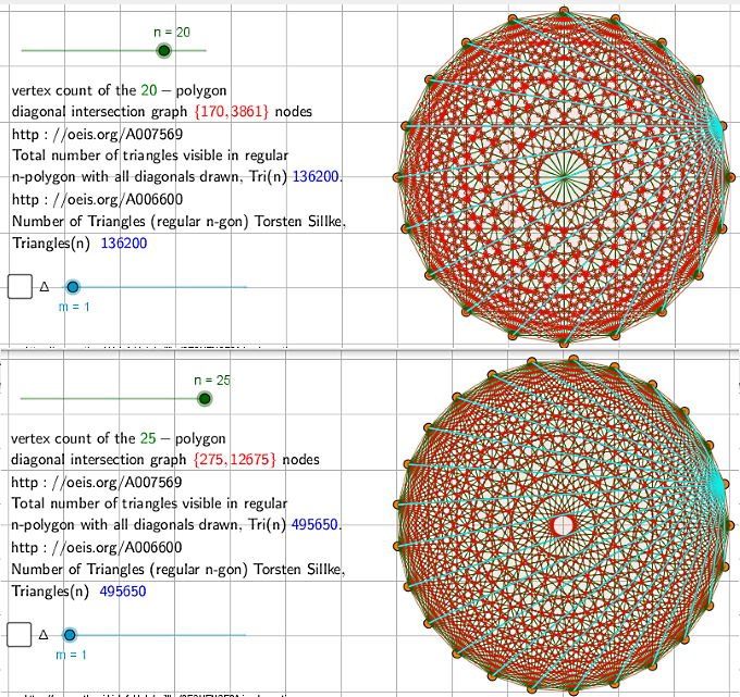 Number of nodes in regular n-gon with all diagonals drawn: