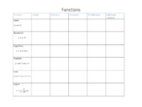 Functions Table.pdf