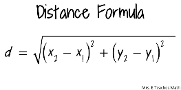 this formula can be used to calculate the distance between two points