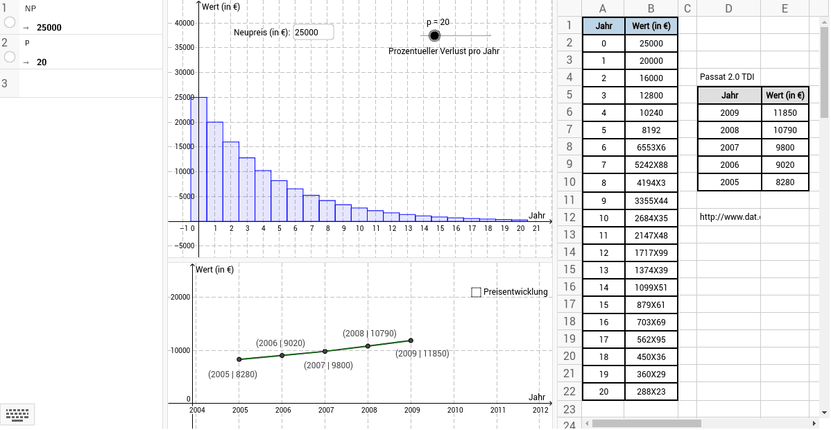GeoGebra Applet
