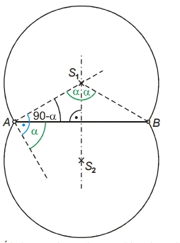 [size=100]Pozrime sa trošku bližšie na uhly, ktoré sme dostali. Os úsečky [i]AB[/i] zviera s úsečkou [i]AB[/i] uhol 90° (os je na úsečku kolmá). Z bodu [i]A[/i] sme viedli polpriamku zvierajúcu s úsečkou [i]AB[/i] uhol [i]α [/i]a následne sme bodom [i]A[/i] viedli kolmicu na túto polpriamku. To znamená, že veľkosť uhla medzi kolmicou a úsečkou [i]AB[/i] je 90-[i]α. [/i]Uhol  [i]AS[sub]1[/sub]B [/i]je stredovým uhlom kružnice [i]k [/i]vzhľadom k oblúku [i]AB [/i]a jeho veľkosť je [i]2α, [/i]z čoho vyplýva, že všetky obvodové uhly tohto oblúku vzhľadom ku kružnici [i]k[/i] budú mať veľkosť [i]α[/i] . [/size]