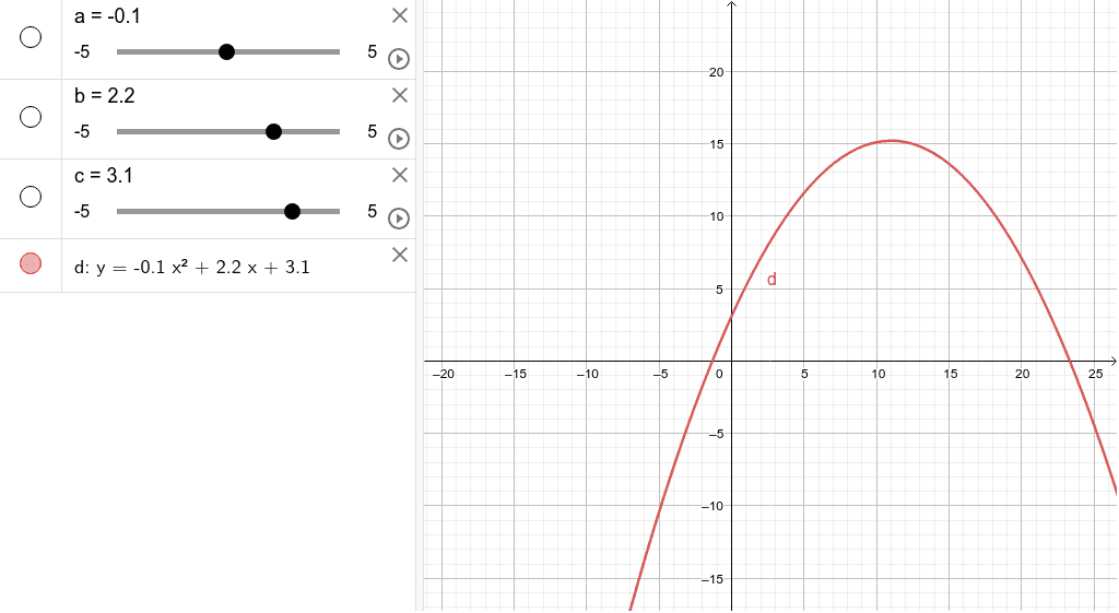 GeoGebra Applet