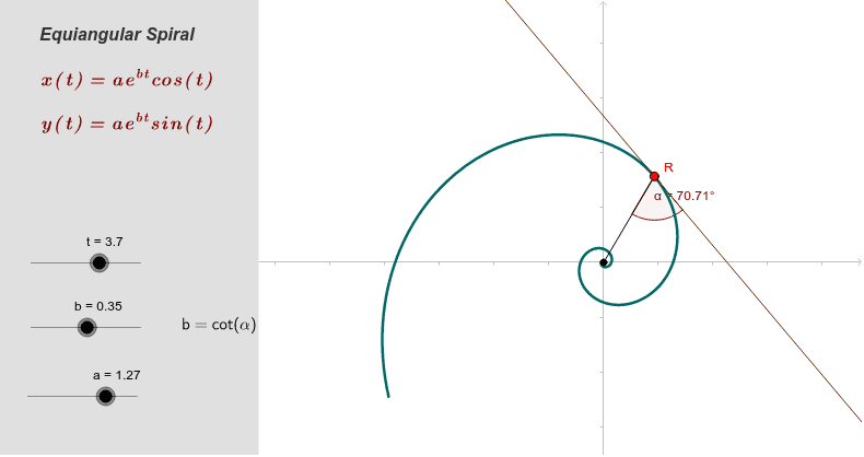 parametric equation to cartesian calculator parametric equation to cartesian calculator