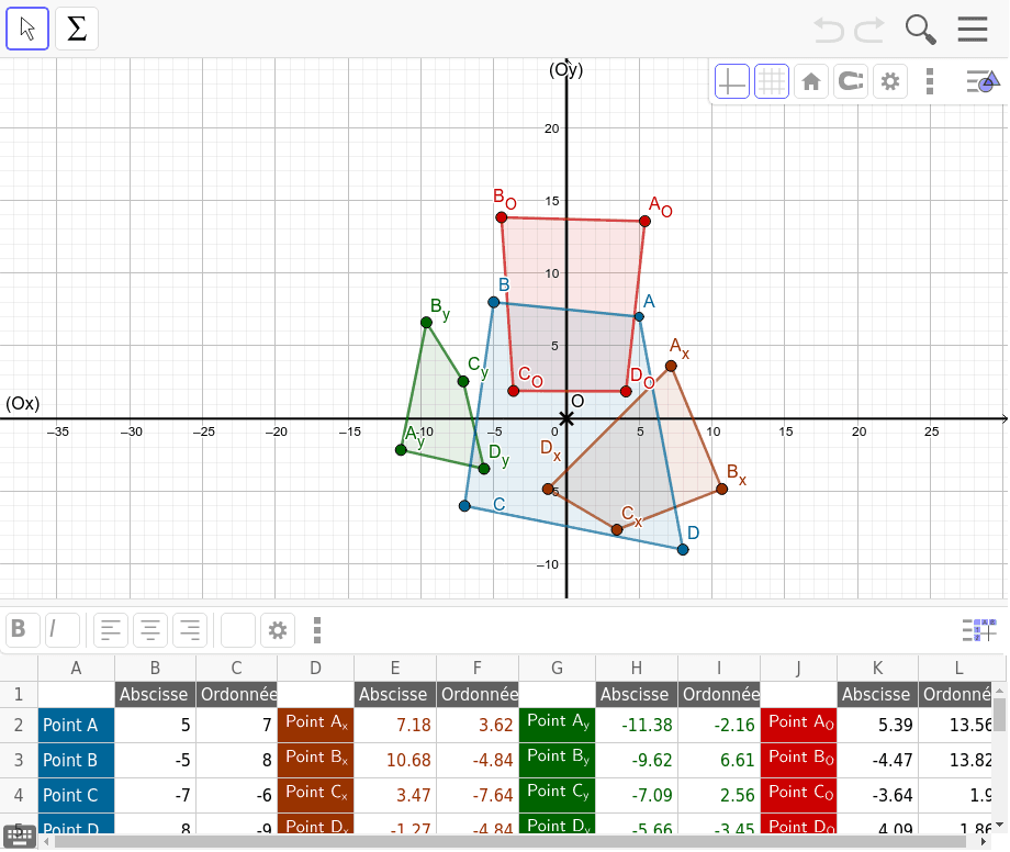 GeoGebra Applet
