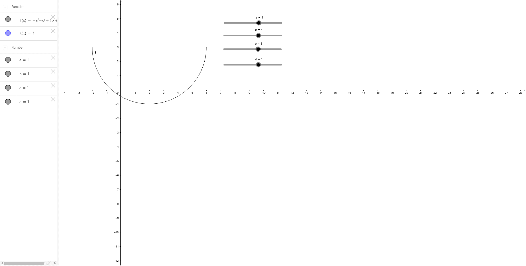 Transformation Sliders GeoGebra