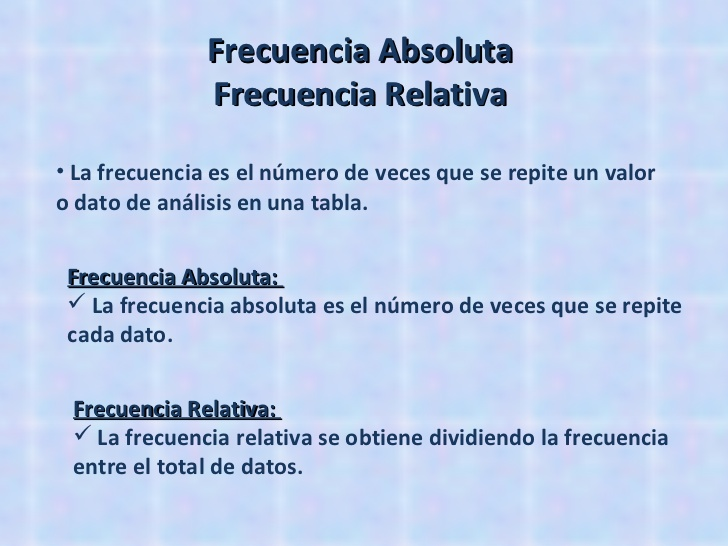 Concepto de frecuencia absoluta 