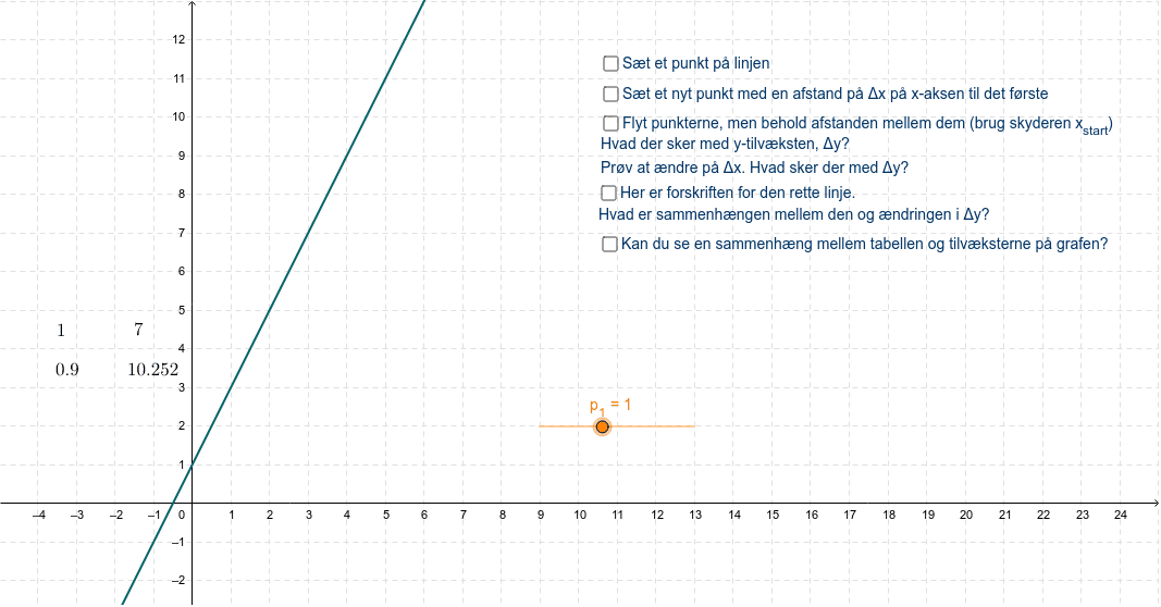 GeoGebra Applet