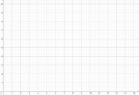 Grundlagen Geogebra, Achsenspiegelung und Punktspiegelung