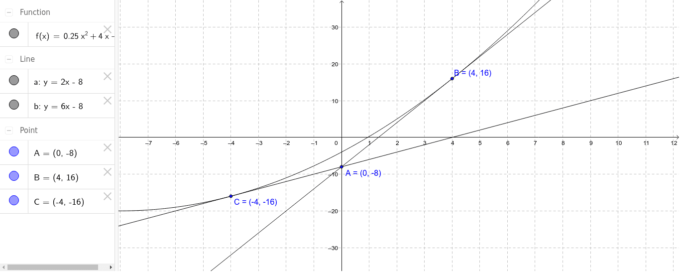 GeoGebra Applet