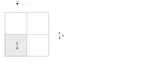 Demostración sin palabras 3 GeoGebra
