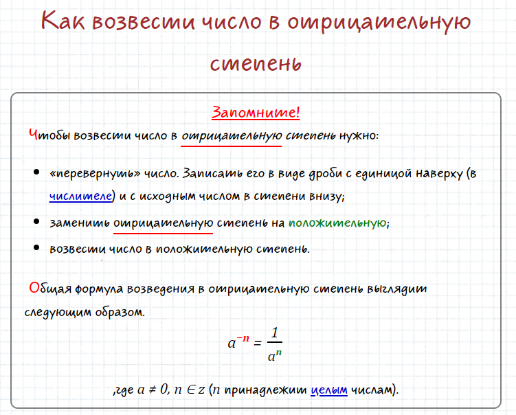 Отрицательные степени