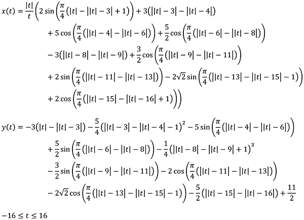 Fleur de Lis curve - single, non-piecewise, X(t) and Y(t) pair of equations