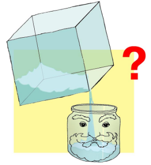 Imagen recuperada:[url=http://museovirtual.csic.es/profesores/flotacion/imagenes/Arquimedes5.jpg]http://museovirtual.csic.es/profesores/flotacion/imagenes/Arquimedes5.jpg[/url]
