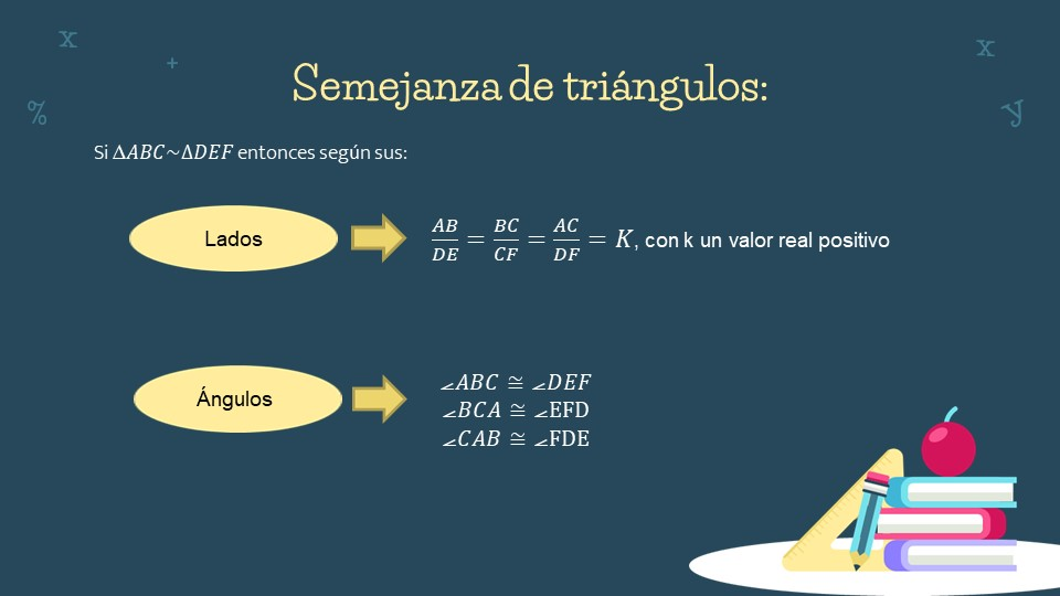 Semejanza de Triángulos