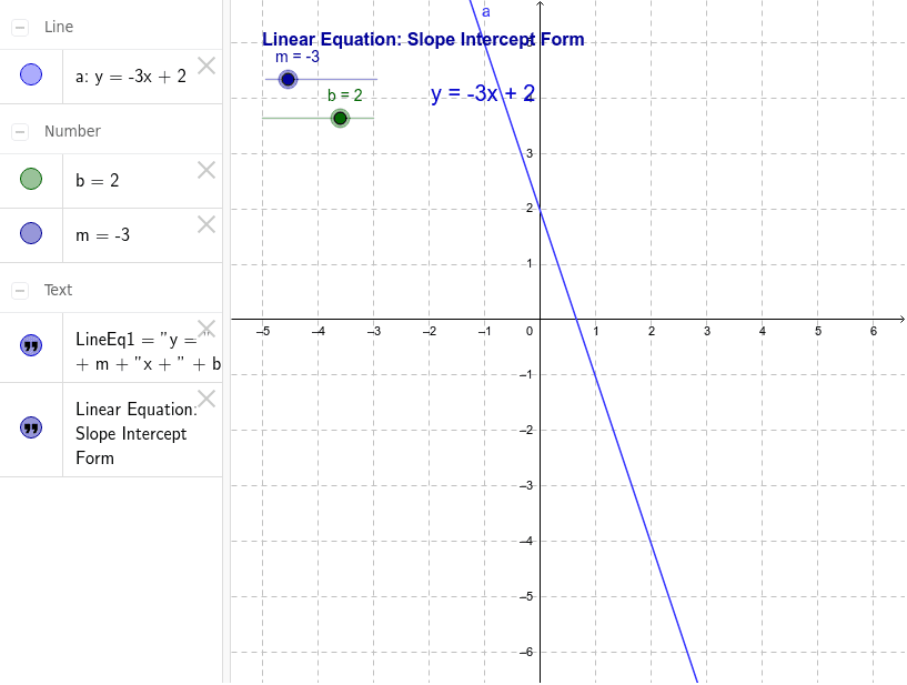 slope intercept form of linear equation
Linear Equation: Slope Intercept Form – GeoGebra slope intercept form of linear equation
Linear Equation: Slope Intercept Form – GeoGebra