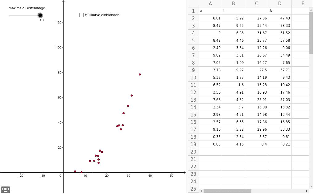 GeoGebra Applet