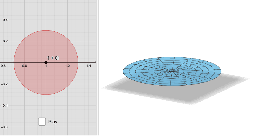 Complex exponential function – GeoGebra