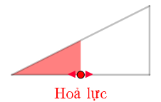 [b]* Di chuyển điểm màu đỏ để thay đổi hoả lực bắn[/b]