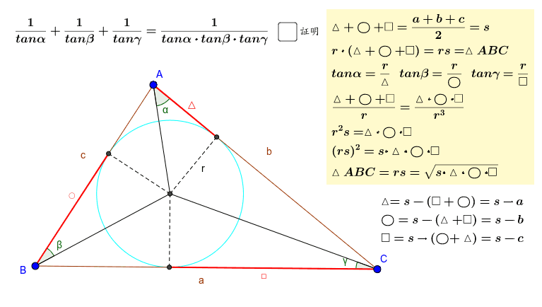 ヘロンの公式 Geogebra