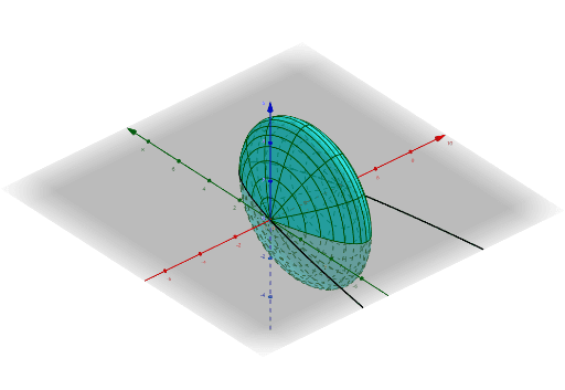 Solid of Rotation – GeoGebra