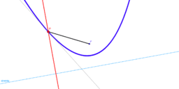 Jogo de reflexões e rotações – GeoGebra