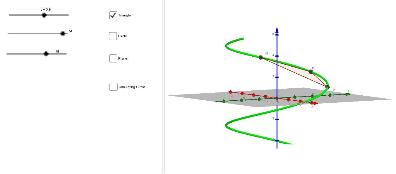 Osculating Circle – GeoGebra Osculating Circle – GeoGebra