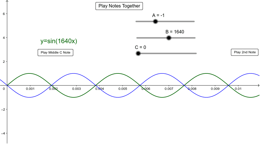 Noise Cancelling Headphones – GeoGebra