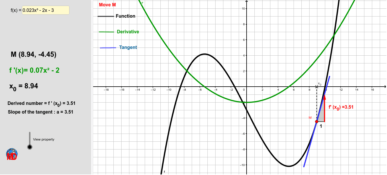 geogebra classic vs math calculator geogebra classic vs math calculator