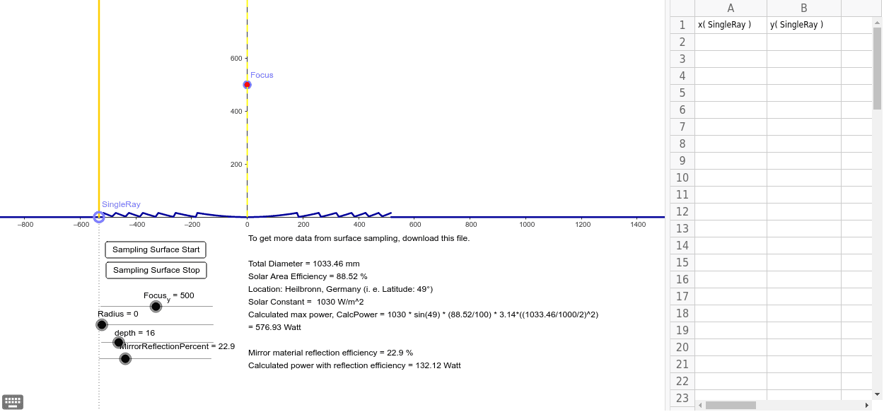 GeoGebra Applet