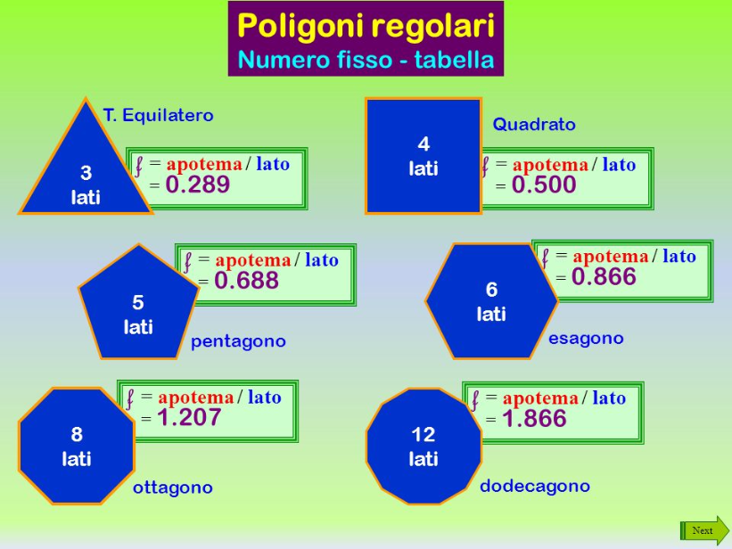 Immagine tratta da
http://slideplayer.it/slide/1000682/