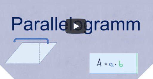 Herleitung der Flächenformel des Parallelogramms – GeoGebra