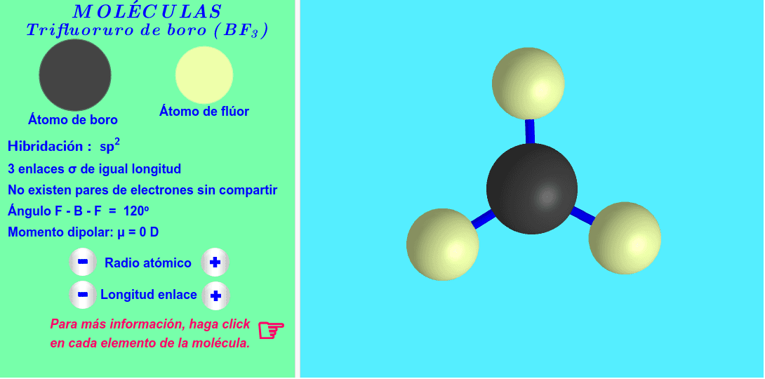 Moléculas del tipo AX3 ( haga click en cada elemento de la molécula ).