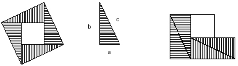 esta imagen fue tomada de: http://m.educarchile.cl/portal/mobile/ficha-tematica.xhtml?id=137527