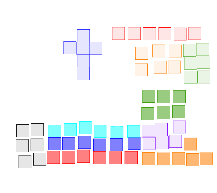 there are 11 nets for a cube, see if you can make them: (colour coordinate them)