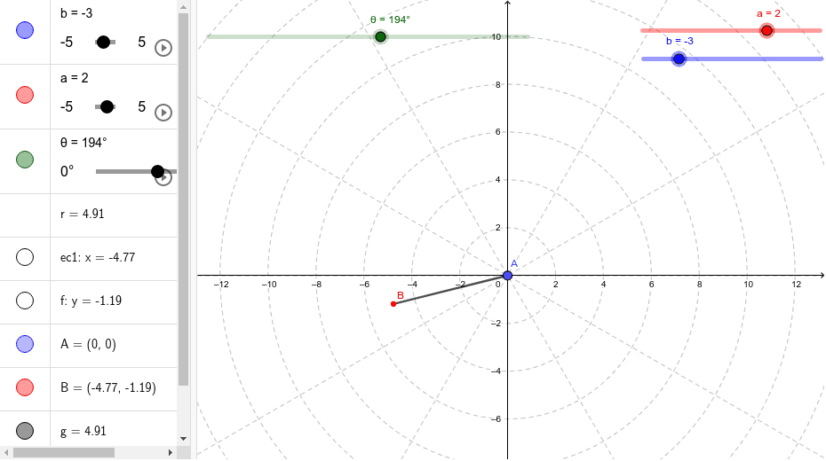 Ciudad piano querido Generador de curvas en coordenadas polares – GeoGebra