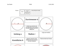 Merke Kreisbegriffe.pdf