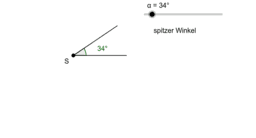Geometrie 2. Klasse