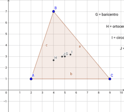 Punti notevoli di un triangolo